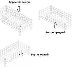 Кровать 2-х ярусная Сонечка с бортиками (лестница наклонная) в Еманжелинске - emanzhelinsk.mebel24.online | фото 4