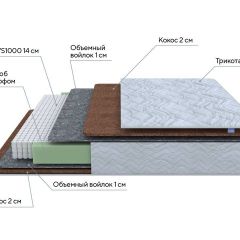 PROxSON Матрас Green F (Tricotage Dream) 80x200 в Еманжелинске - emanzhelinsk.mebel24.online | фото 7