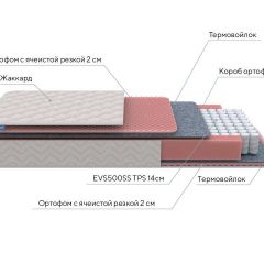 PROxSON Матрас Standart Light M Roll (Ткань Жаккард) 180x200 в Еманжелинске - emanzhelinsk.mebel24.online | фото 8