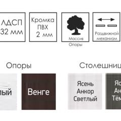 Стол раскладной Ялта-2 (опоры массив цилиндрический) в Еманжелинске - emanzhelinsk.mebel24.online | фото 5