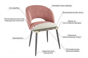 МОЛИ Набор стульев (2 шт) в Еманжелинске - emanzhelinsk.mebel24.online | фото 3