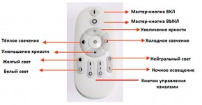 Подвесной светильник Favourite Hexagon 2103-14P в Еманжелинске - emanzhelinsk.mebel24.online | фото 3