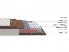 PROxSON Матрас Base F (Ткань Синтетический жаккард) 120x190 в Еманжелинске - emanzhelinsk.mebel24.online | фото 2