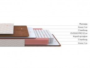 PROxSON Матрас Base M Roll (Ткань Синтетический жаккард) 120x200 в Еманжелинске - emanzhelinsk.mebel24.online | фото 2