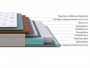 PROxSON Матрас Elysium Firm (Трикотаж Spiral-RT) 200x200 в Еманжелинске - emanzhelinsk.mebel24.online | фото 2