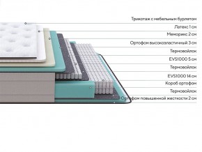 PROxSON Матрас Elysium Medium (Трикотаж Spiral-RT) 90x190 в Еманжелинске - emanzhelinsk.mebel24.online | фото 3