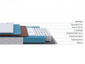 PROxSON Матрас FIRST Cocos Flat M (Ткань Синтетический жаккард) 120x190 в Еманжелинске - emanzhelinsk.mebel24.online | фото 2