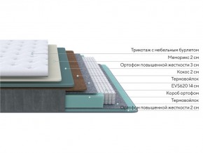 PROxSON Матрас Glory Firm (Трикотаж Prestige Steel) 160x220 в Еманжелинске - emanzhelinsk.mebel24.online | фото 2