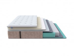 PROxSON Матрас Glory Soft (Трикотаж Prestige Latte) 140x220 в Еманжелинске - emanzhelinsk.mebel24.online | фото 1