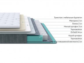 PROxSON Матрас Glory Soft (Трикотаж Prestige Latte) 140x220 в Еманжелинске - emanzhelinsk.mebel24.online | фото 2