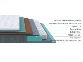 PROxSON Матрас Grace Firm (Трикотаж Prestige Steel) 200x220 в Еманжелинске - emanzhelinsk.mebel24.online | фото 2