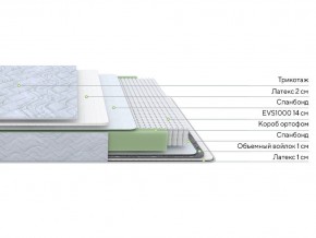 PROxSON Матрас Green S (Tricotage Dream) 90x190 в Еманжелинске - emanzhelinsk.mebel24.online | фото 2
