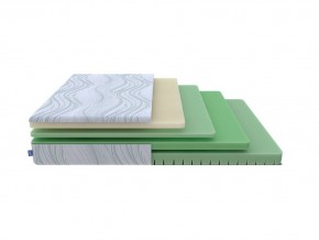 PROxSON Матрас Motion Memo Flex S (Motion Dream) 160x200 в Еманжелинске - emanzhelinsk.mebel24.online | фото 1