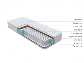PROxSON Матрас Orto Feel (Multiwave) 90x200 в Еманжелинске - emanzhelinsk.mebel24.online | фото 2