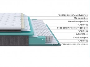 PROxSON Матрас Paradise Soft (Трикотаж Prestige Steel) 80x200 в Еманжелинске - emanzhelinsk.mebel24.online | фото 2