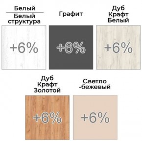Шкаф-купе ХИТ 22-18-222 (620) в Еманжелинске - emanzhelinsk.mebel24.online | фото 5