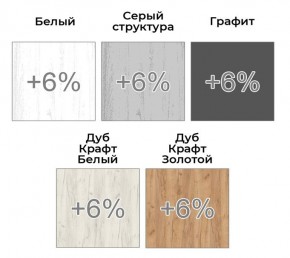 Шкаф-купе ХИТ 22-4-17-55 (420) в Еманжелинске - emanzhelinsk.mebel24.online | фото 4